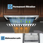 20" 600 CFM Range Hood Insert, Ultra-Quiet ��60dB, Dishwasher-Safe Filter, 3-Speed, LED Lights, Ductless/Ducted