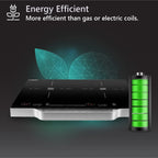 Equator 21" Portable 2-Burner Induction Cooktop LIGHT with ALUMINUM HANDLE 110V