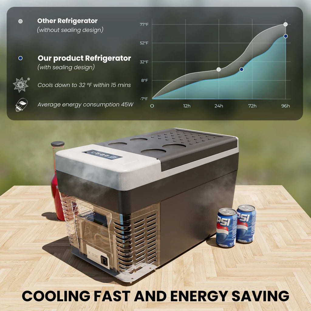 Simzlife 12 Volt 19QT(18L) Portable Car Refrigerator, -4℉~50℉, 12/24V DC & 110-240V AC, Mini Fridge for RV Camping, Travel, Truck, Home, Black