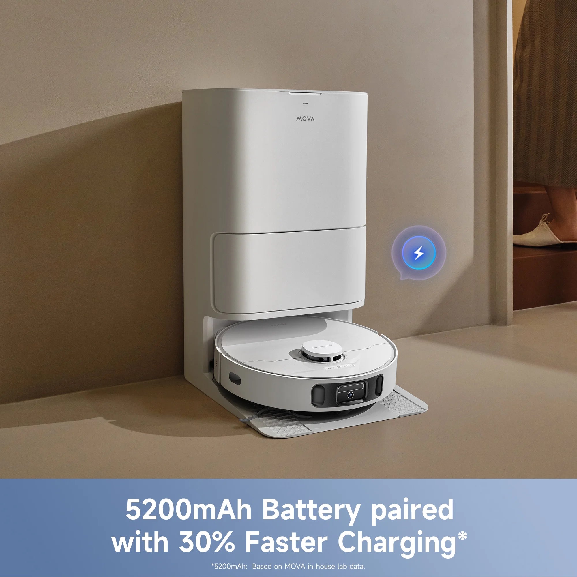 Mova E40 Ultra Robot Vacuum and Mop, 19,000Pa Suction, Extenable & Liftable Mop, All-in-One Station, Auto-Empty, Auto Washing & Hot Air Drying, 360��Obstacle Avoidance, App & Voice Control