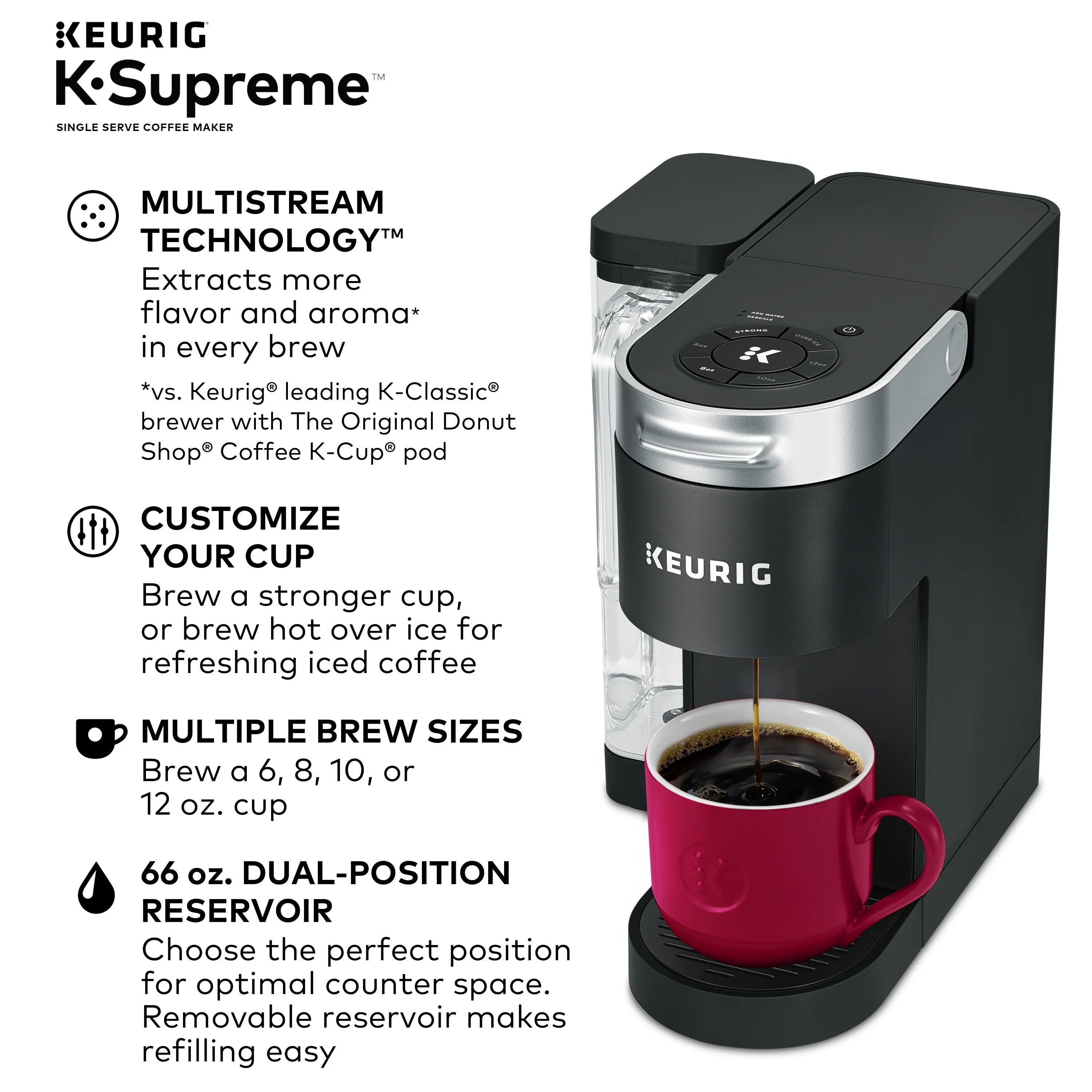 Keurig K-Supreme Black Single-Serve K-Cup Pod Coffee Maker