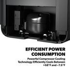 Dometic CFX3 35 Powered Cooler - 36L