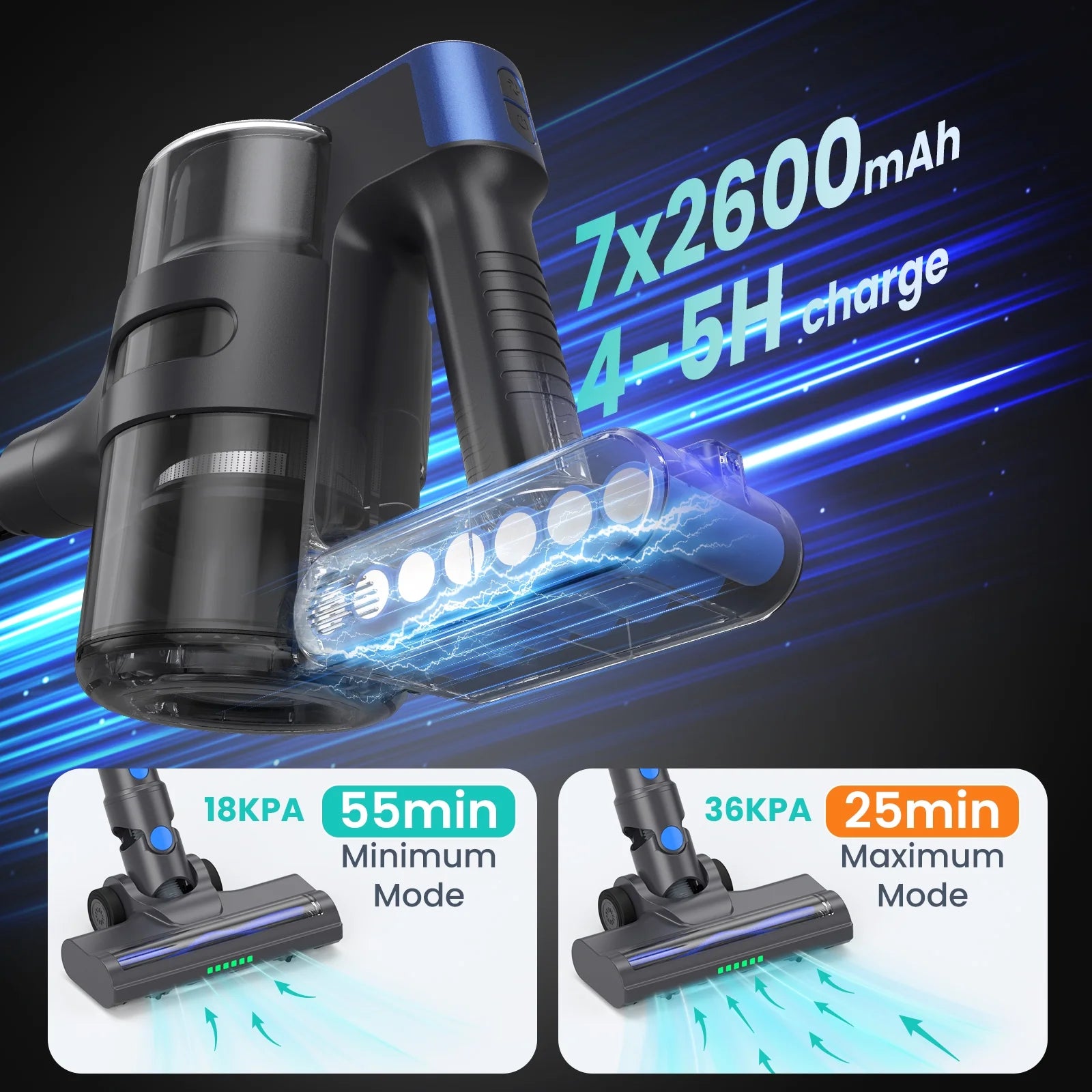 VACFORE Vacuum Cleaner, 6 in 1 Powerful Suction Cordless Vacuum, for Home Hardwood Floor