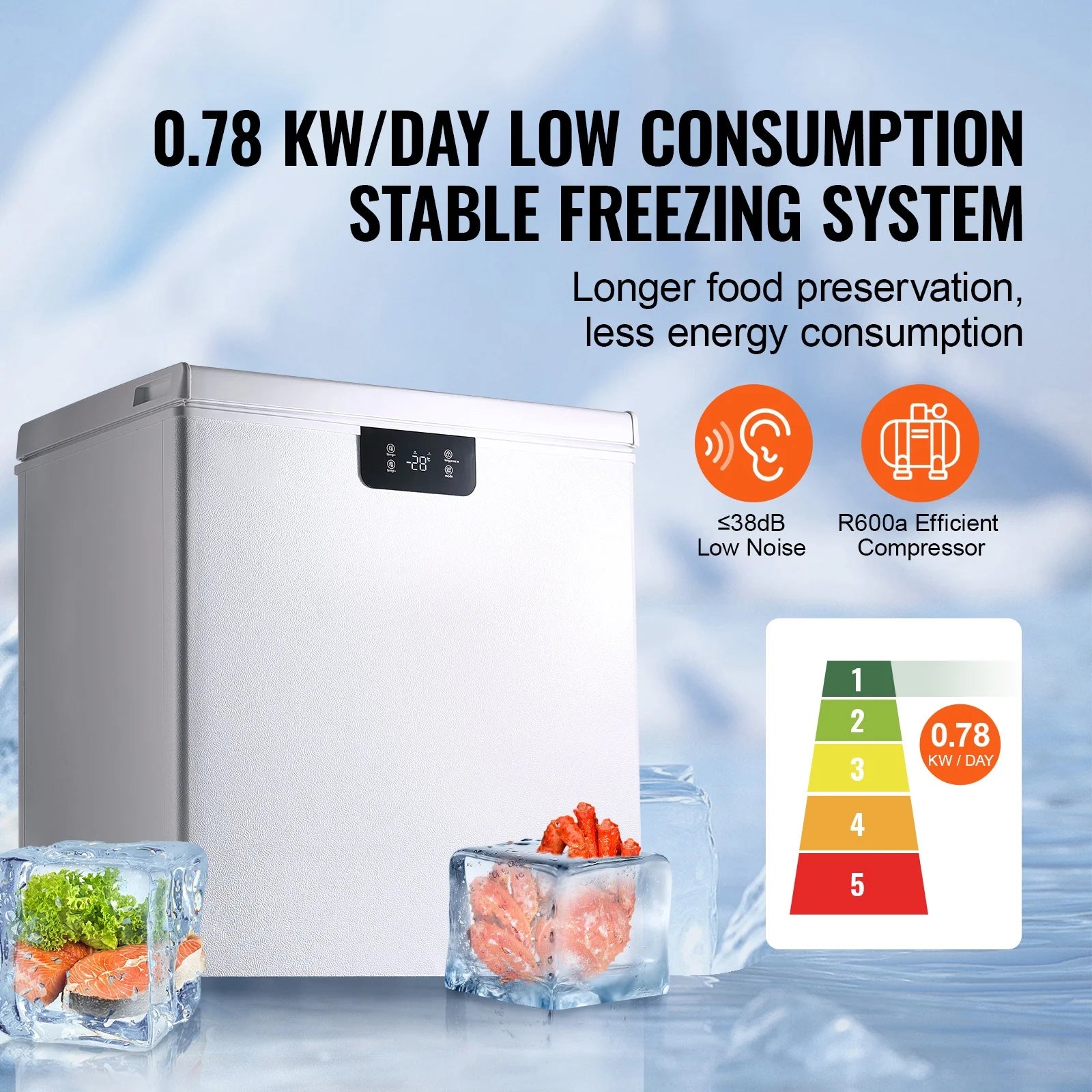 KFFKFF  3.88 Cu.ft / 110L Small Top-Open Chest Freezer with Adjustable  ?Temperature Control 2 Removable Storage Baskets, Freestanding