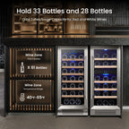 Yeego 30" Wine and Beverage Refrigerator,Two 15" Wine and Beverage Cooler Under Counter or Freestanding, Hold 33 Bottles and 80 Cans(Two Pack)