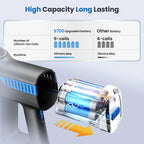 Wnkim Cordless Stick Vacuum Cleaner, 25Kpa, HEPA Wet/Dry Vacuum Cleaner for Hardwood Pet Hair  Carpet