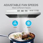 Midea 30-inch Under Cabinet Range Hood, 200 CFM, Ductless, Stainless Steel, MVU30W2AST, New