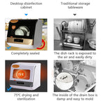 Large Capacity Portable Countertop Dishwasher 3 Washing Programs 1200W 110V
