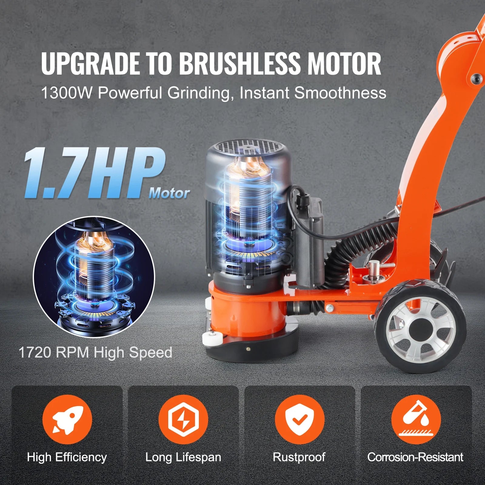 SKYSHALO Electric Floor Grinder 7" for Walking, 1.7HP Polisher for Concrete Floors, 1300W, 1720RPM Brushless Motor, Efficient Grinding Machine for Granite/Marble/Stones