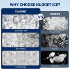 Ecojoy Stainless Steels Portable Countertop Nugget Ice Maker Machine, 44Lbs/24H with 0.8 Gallon Tank,Soft Chewable Pellet Ice Ready in 5-10min, Self-Cleaning
