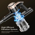 Homeika Cordless Vacuum Cleaner, 300W 23KPa Powerful Suction Vacuum with LED Display, 3 Suction, 48mins Runtime, Lightweight Stick Cleaner with Sofa Brush for Hard Floor/Carpet/Pet Hair/Car, Black