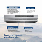 Broan 24 Inch Stainless Steel ADA Capable Non Ducted Under Cabinet Range Hood