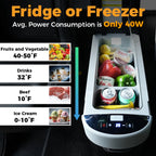 Setpower AB15 12 Volt Refrigerator,16 Quart(15L) Electric Cooler,Portable Car Refrigerator RV Fridge,12v Cooler for Camping,Travel,RV,Vehicles,MPV,SUV,Van;3-Year Warranty (Blue)