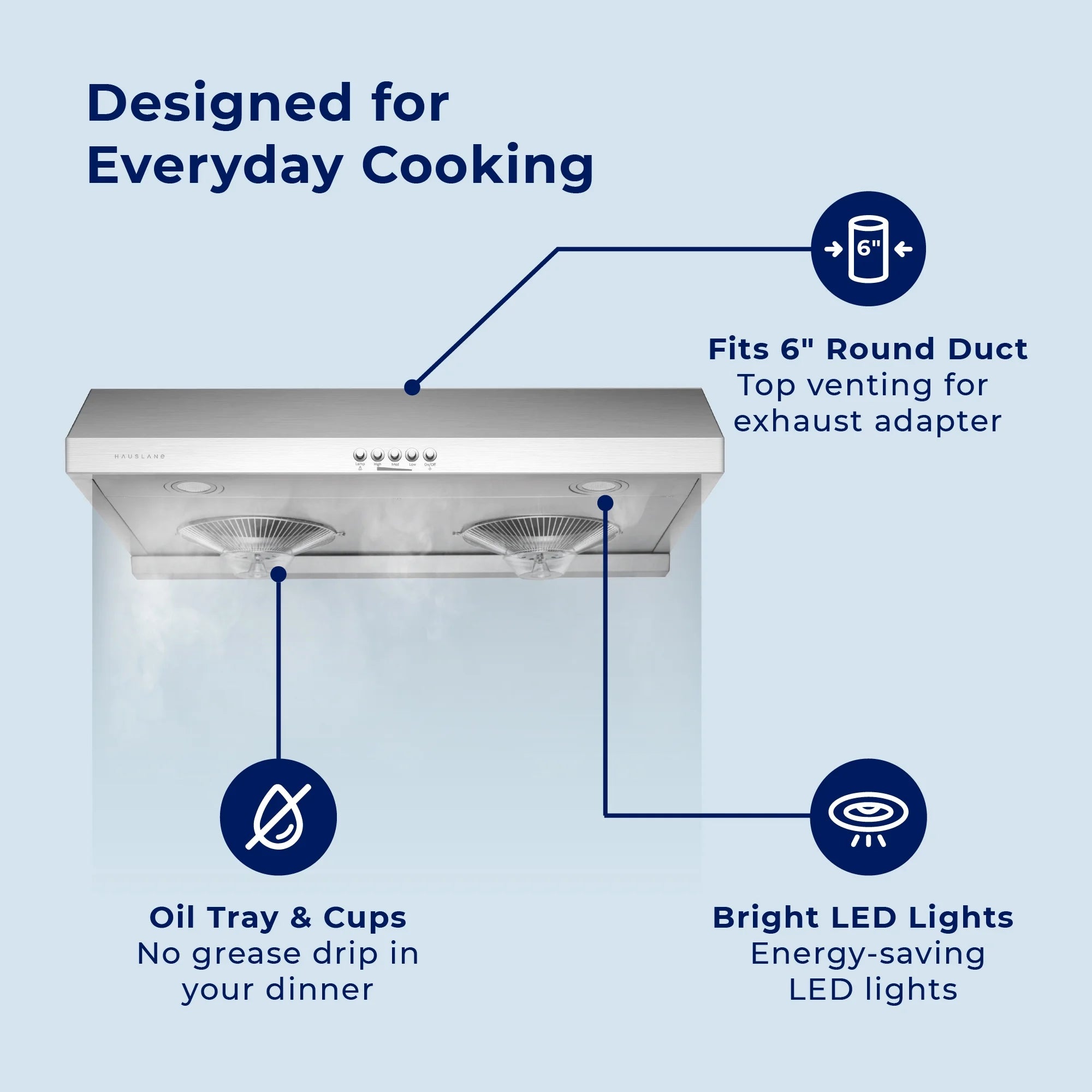 Hauslane Chef Series C100 30-inch Under Cabinet Range Hood, Stainless Steel, Energy Efficient LED, 6 Inch Duct