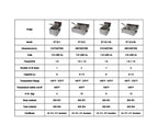 NSF 3500W Commercial Electric Countertop Fryer, Stainless Steel Commercial Deep Fryer, Dual Tank 12L