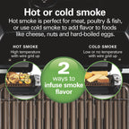 Hamilton Beach Electric Indoor Grill with Hot and Cold Smoke Infuser and Smoking Rack, Black