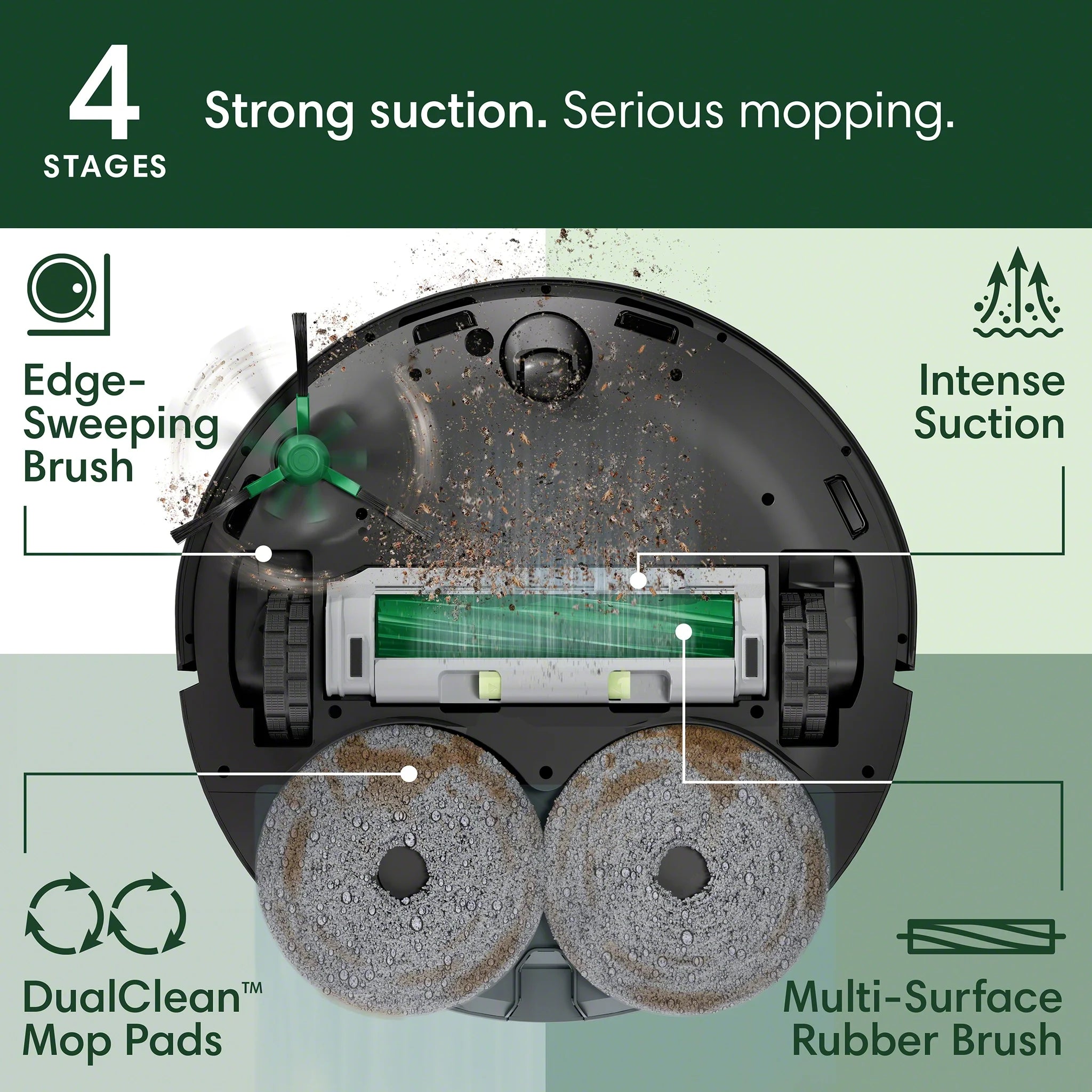 iRobot Roomba Plus 405 Combo Robot Vacuum & Mop + AutoWash Dock, 2-in-1 for Carpet and Hard Floors, Self Empties, LiDAR, Avoids Mopping Carpets, Pad Wash & Dry, Model# G185020