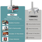Lilypelle 16�� Dual-Fuel Outdoor Pizza Oven, Portable