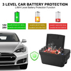 Chery Industrial Portable Car Refrigerator for Tesla Model Y, 35qt(33L) Car Freezer