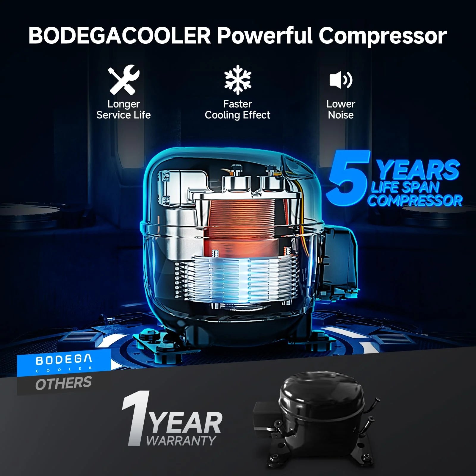 BODEGA 12 Volt 80 Qt.�?5L) Car Refrigerator, Portable Freezer, Car Fridge for Camping, Travel,APP Control, Rv