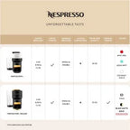 Nespresso Limited-Edition Vertuo Pop Coffee and Espresso Maker by Breville, Matte Black Gold