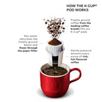 Keurig K-Select Single-Serve K-Cup Pod Coffee Maker, Matte White
