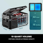 Simzlife 12 Volt Refrigerator, 19QT(18L) Portable Car Refrigerator, -4℉~68℉, 12/24V DC & 110-240V AC, Mini Fridge for RV Camping, Travel, Truck, Home, Black