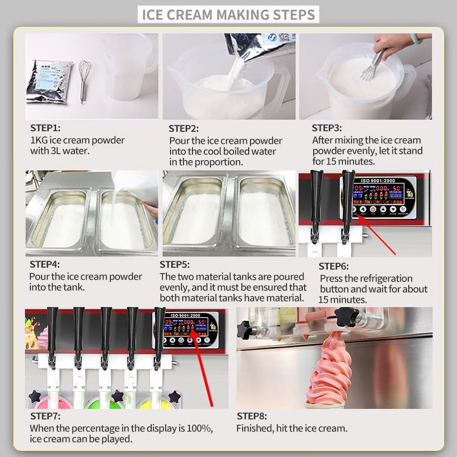 Kolice Commercial ETL 3 Flavors Soft Serve Ice Cream Machine-Auto Washing/Counting,Upper Tanks Coolated