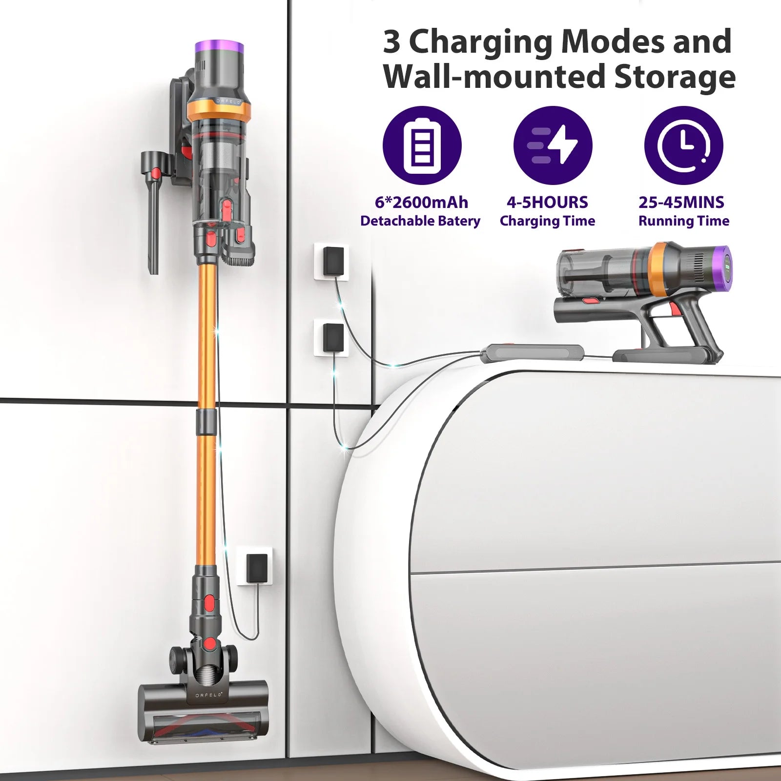 ORFELD Cordless Vacuum Cleaner with 2600mAh Detachable Battery, 45Kpa Powerful Stick Vacuum for Hard Floor Carpet Pet Gold, SV30