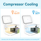 Portable Fridge 19 QT(18 Liter) 12 Volt Fridge Car Freezer Compressor Cooler 12/24V DC 110��240V AC for Camping Truck RV Boat & Home Use -18��~+15��