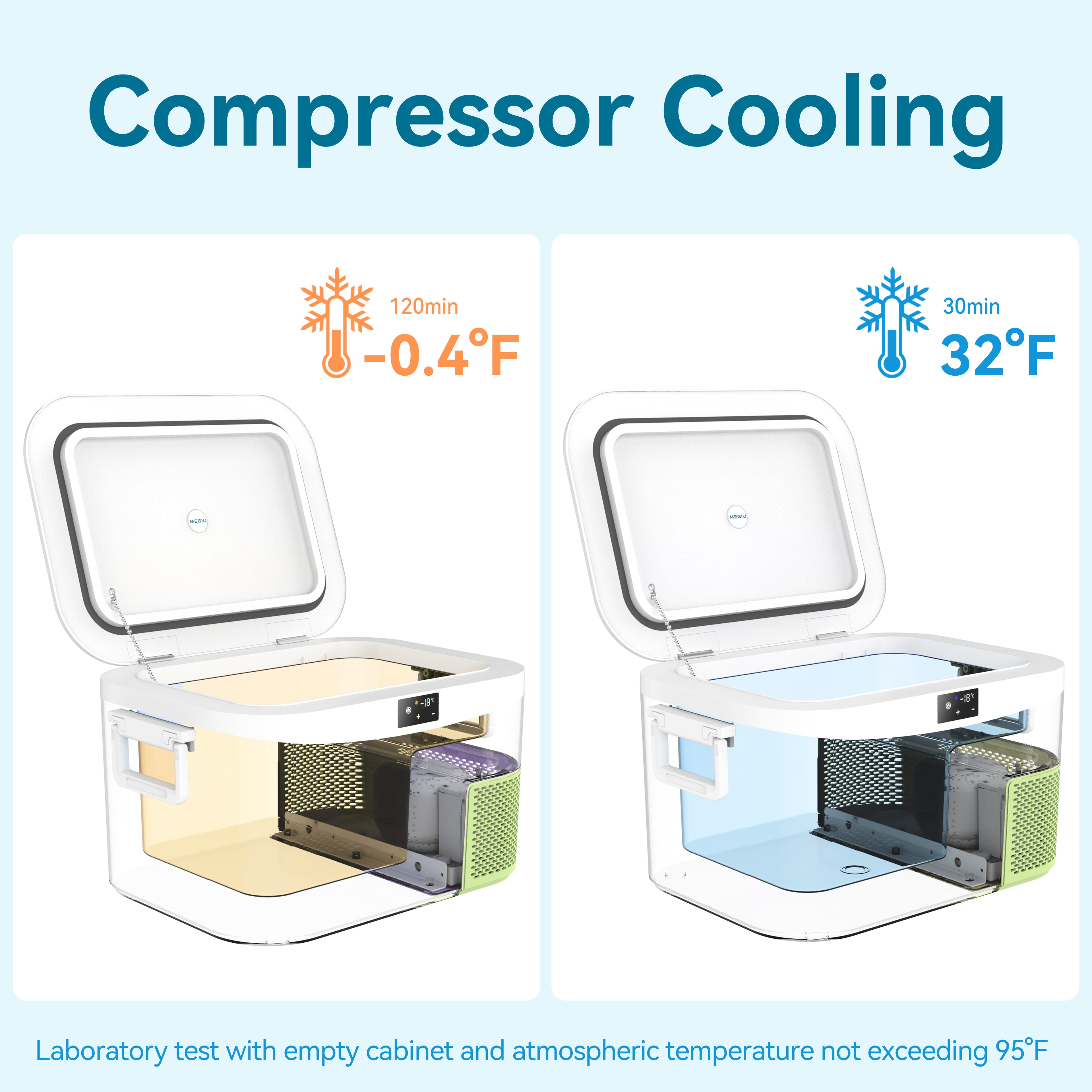 Portable Fridge 19 QT(18 Liter) 12 Volt Fridge Car Freezer Compressor Cooler 12/24V DC 110��240V AC for Camping Truck RV Boat & Home Use -18��~+15��