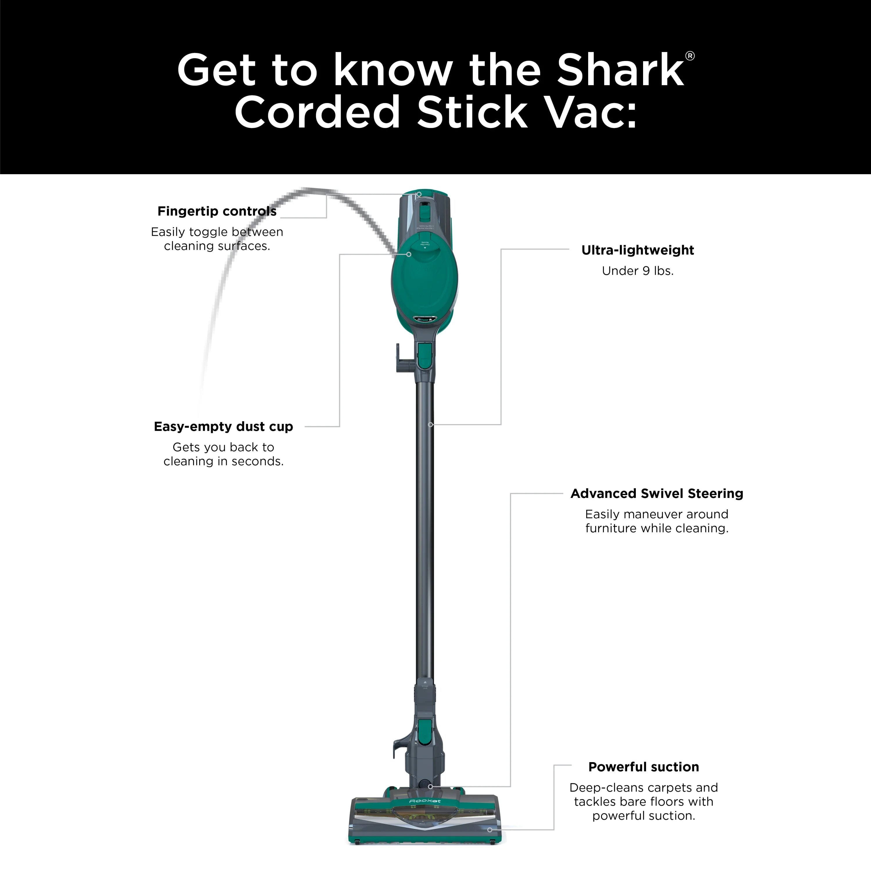 Shark® Corded Stick Vacuum, Green, CS110EM