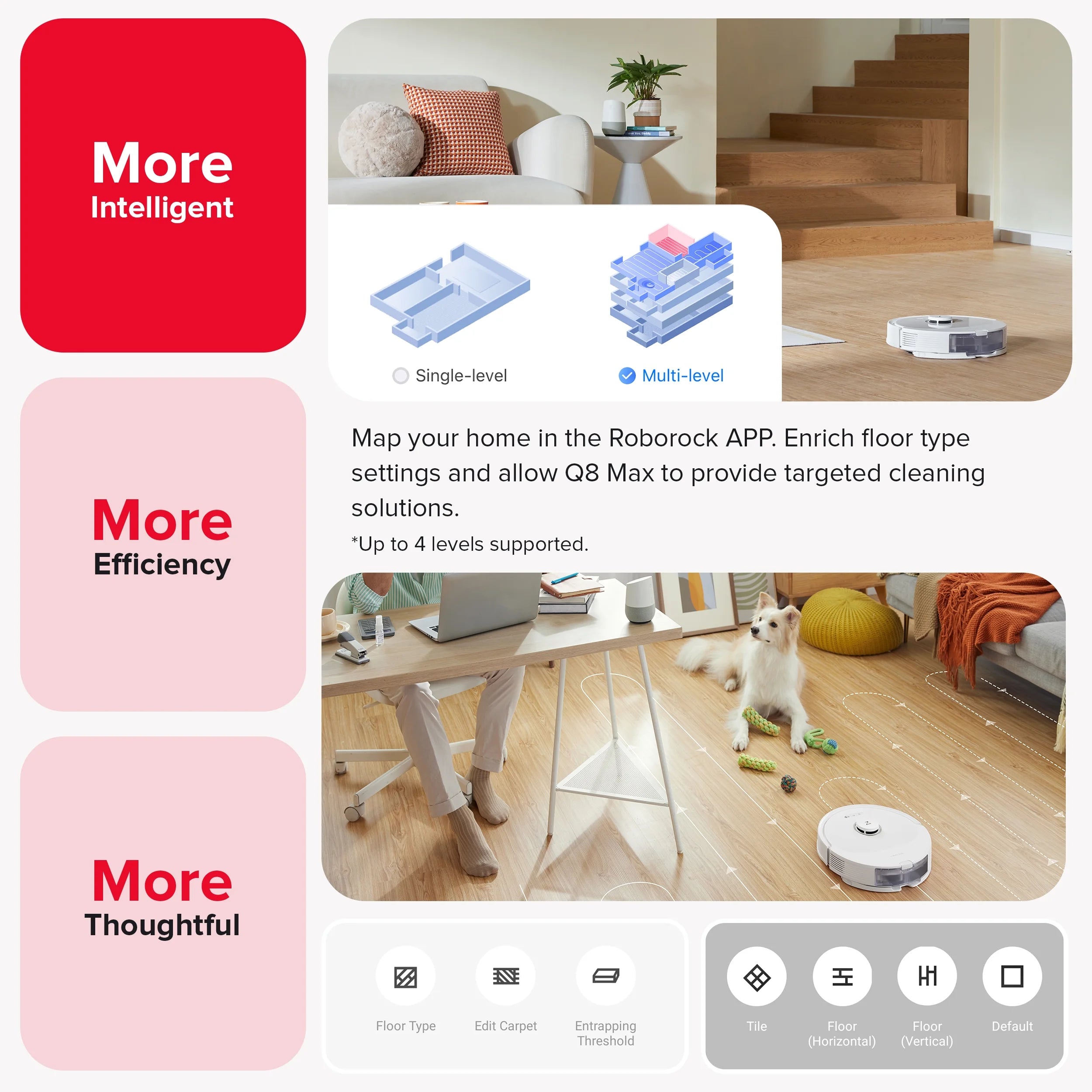 Roborock Q8 Max Robot Vacuum and Mop with Obstacle Avoidance, LiDAR Navigation, 5500Pa Suction Power, and App Control(White)