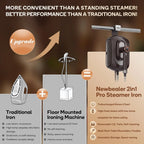 Newbealer Steamer for Clothes,2-in-1 1550W Turbocharged Garment Steamer & Iron ,3 Levels Smart Control Steaming,1.2L Detachable Tank,Auto Shut-Off,Self-Cleaning,Innovative Storage: Hang or Wall Mount