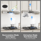 IsEasy 30 in Convertible Vent Under Cabinet Range Hood