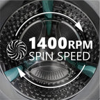 Equator Ver3 Combo Washer Vented/Ventless Dry-1400RPM Color Coded Display Y/B