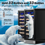 Yeego 30" Wine and Beverage Refrigerator,Two 15" Wine and Beverage Cooler Under Counter or Freestanding, Hold 33 Bottles and 80 Cans(Two Pack)