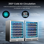 Yeego 30" Wine and Beverage Refrigerator,Two 15" Wine and Beverage Cooler Under Counter or Freestanding, Hold 33 Bottles and 80 Cans(Two Pack)