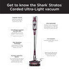 Shark Stratos? UltraLight Corded Stick Vacuum with DuoClean? PowerFins? HairPro?, Self-Cleaning Brushroll, and Odor Neutralizer Technology, HZ3000