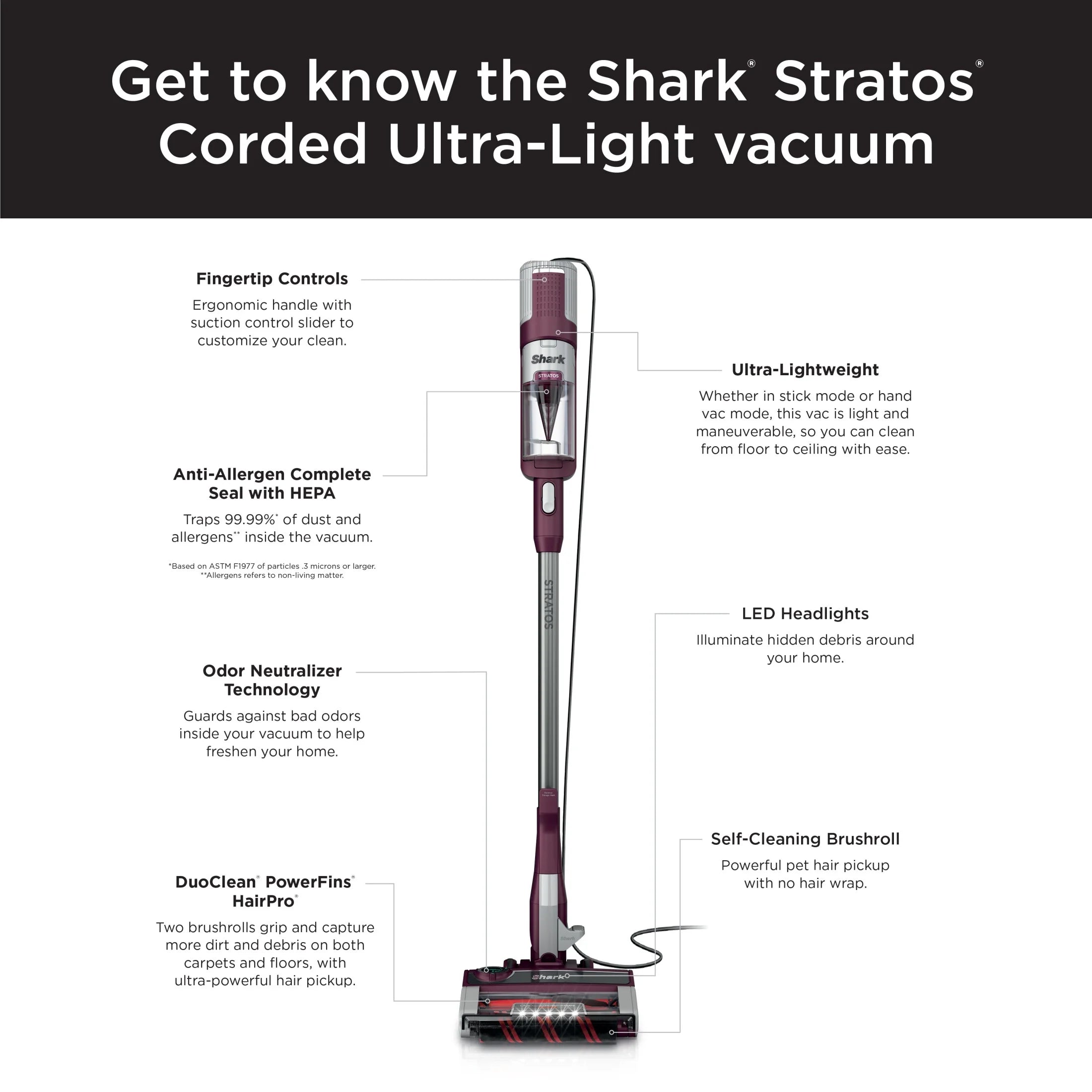 Shark Stratos? UltraLight Corded Stick Vacuum with DuoClean? PowerFins? HairPro?, Self-Cleaning Brushroll, and Odor Neutralizer Technology, HZ3000
