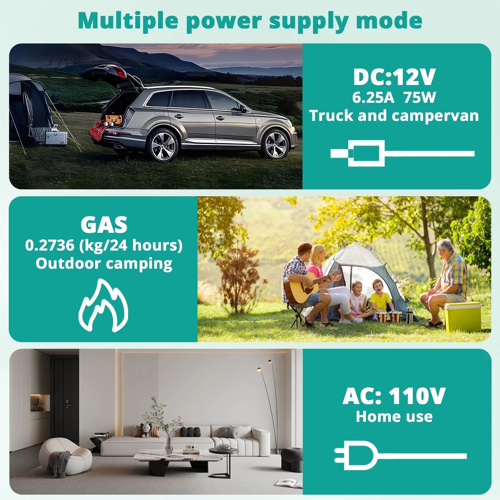 Smad Chest Freezer LPG/12V/110-120V Refrigerator Outdoor Travel Fridge 1.6 Cu ft Indoor Car