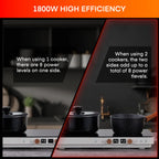 Induction Cooktop 2 Burners, 1800W Countertop Burners with Removable Cast Iron Griddle Pan Non-Stick, 8 Power Levels Control