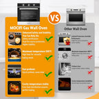 24 Inch 2.3 cu. Ft. Single Gas Wall Oven, Bake Broil Rotisserie, Mechanical Controls, Built-in Timer, Convection Fan in Stainless Steel