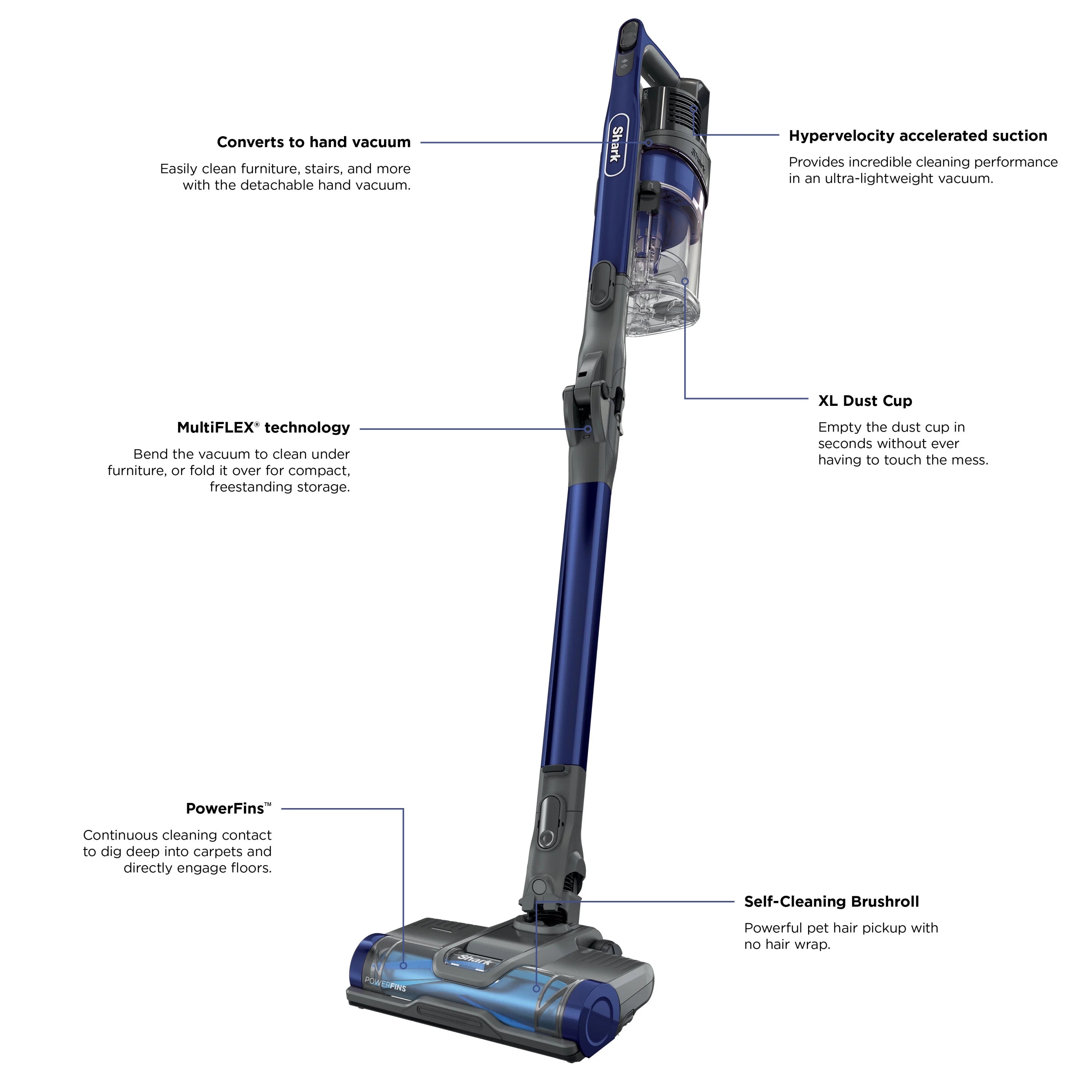 Restored Shark? Pet Pro Cordless Stick Vacuum with Multi FLEX IZ340H (Refurbished)