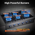 Sunmaki Gas Cooktop 36 inch Built-in Gas Stove with 6 Sealed Burner for Cooking, Gas Grilling, Propane Cooktop NG/LPG Switch
