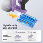 INSE Cordless Vacuum Cleaner, 6-in-1 Stick Vacuum with 26Kpa 350W Suction, Max 50 Min Runtime Rechargeable Vacuum Cleaners for Hard Floor Pet Hair