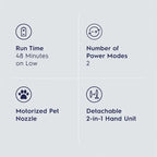 Electrolux Ergorapido Pet Cordless 2-in-1 Vacuum for Pet Hair Removal