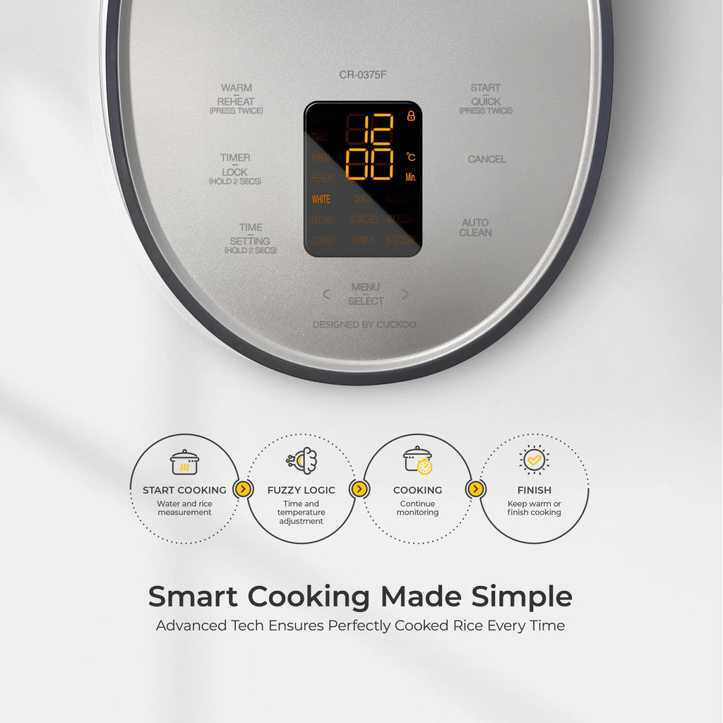 CUCKOO Rice Cooker 6 Cups Cooked, Warmer, Nonstick Pot and Fuzzy Logic Tech in Gray (CR-0375FG)