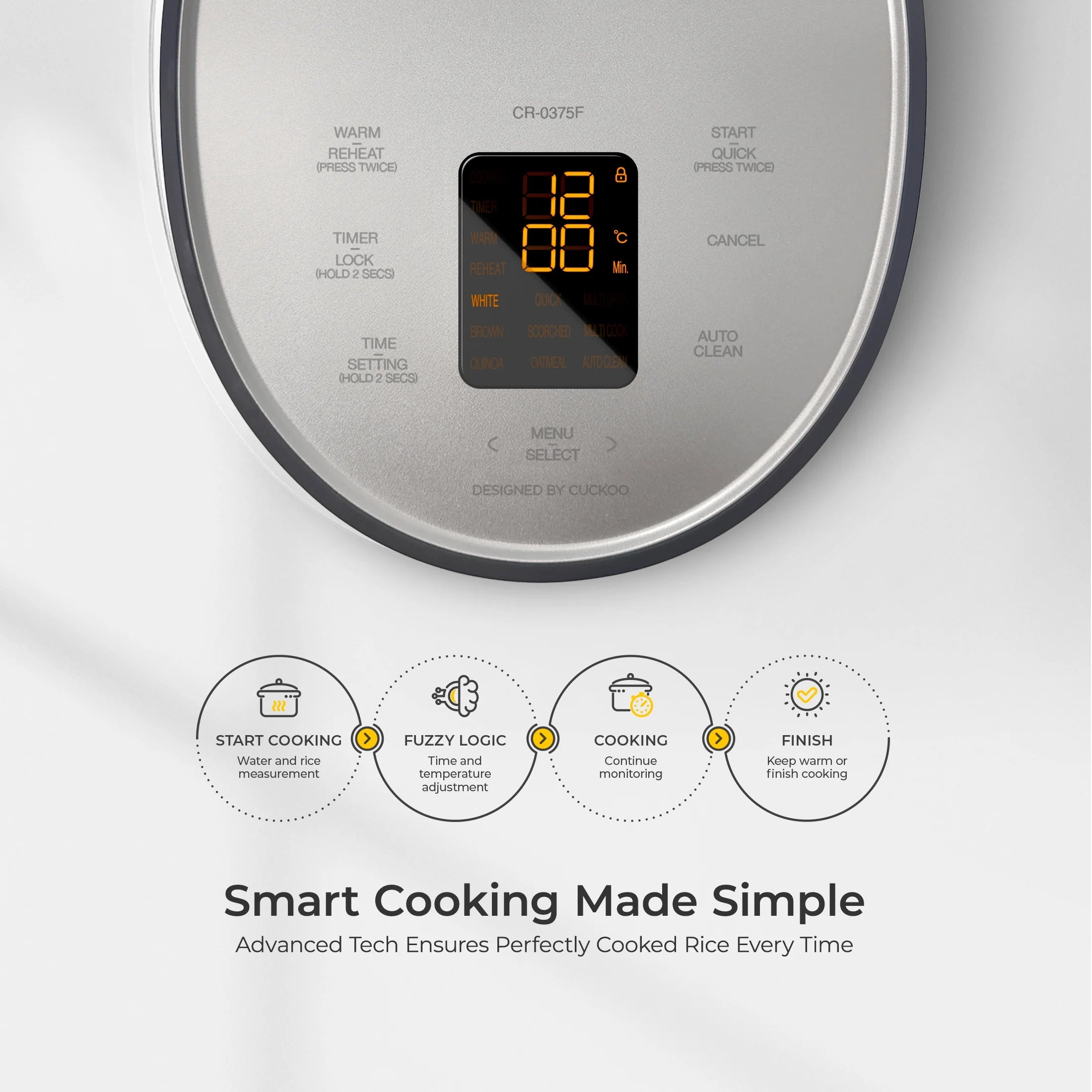 CUCKOO Rice Cooker 6 Cups Cooked, Warmer, Nonstick Pot and Fuzzy Logic Tech in Gray (CR-0375FG)