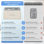 AIRMSEN 2.1 Qt Ice Cream Maker, No Pre-Freezing Electric Ice Cream Machine with Compressor and LCD Timer for Gelato, Frozen Yogurt, Sorbet, White